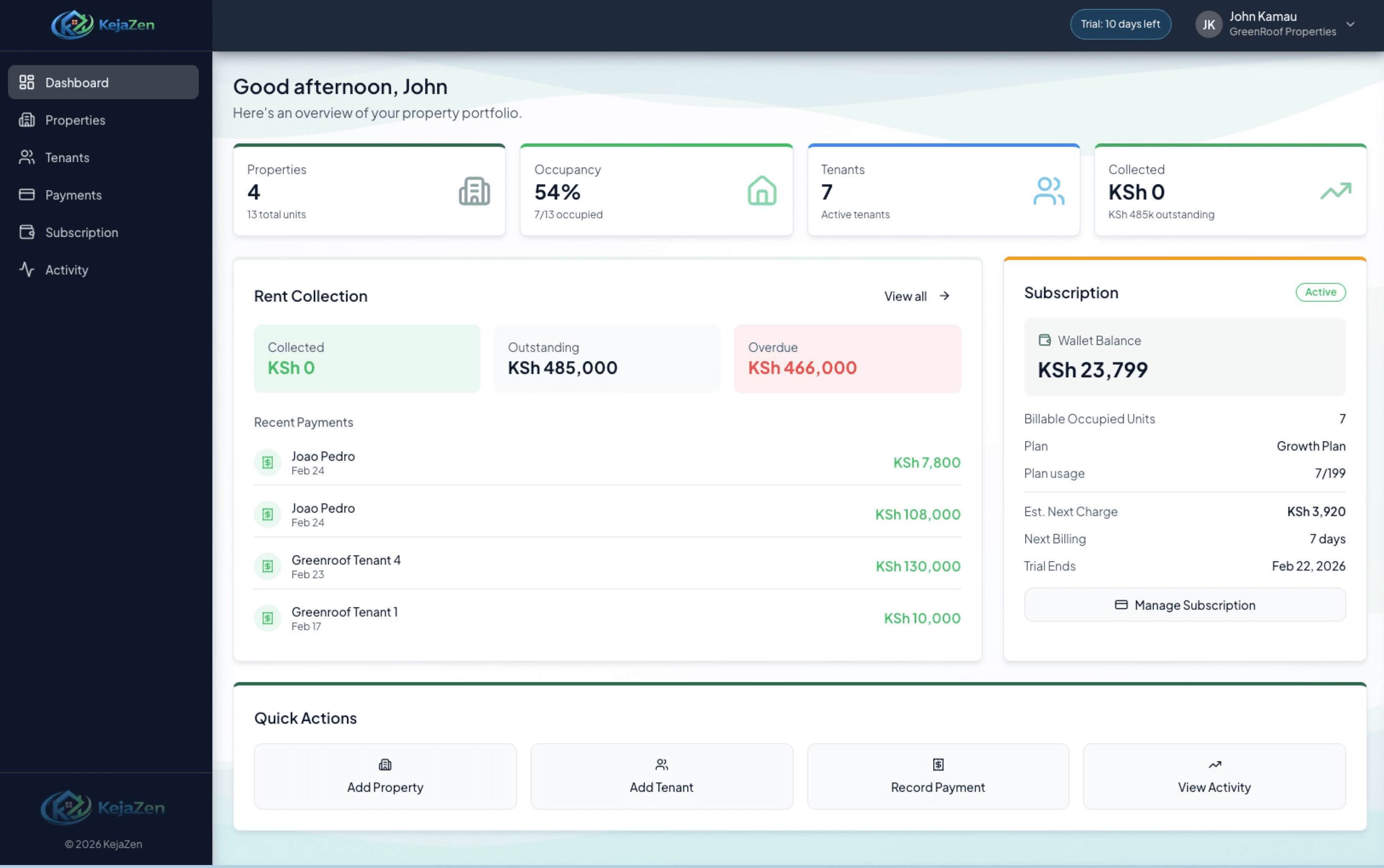 KejaZen dashboard overview
